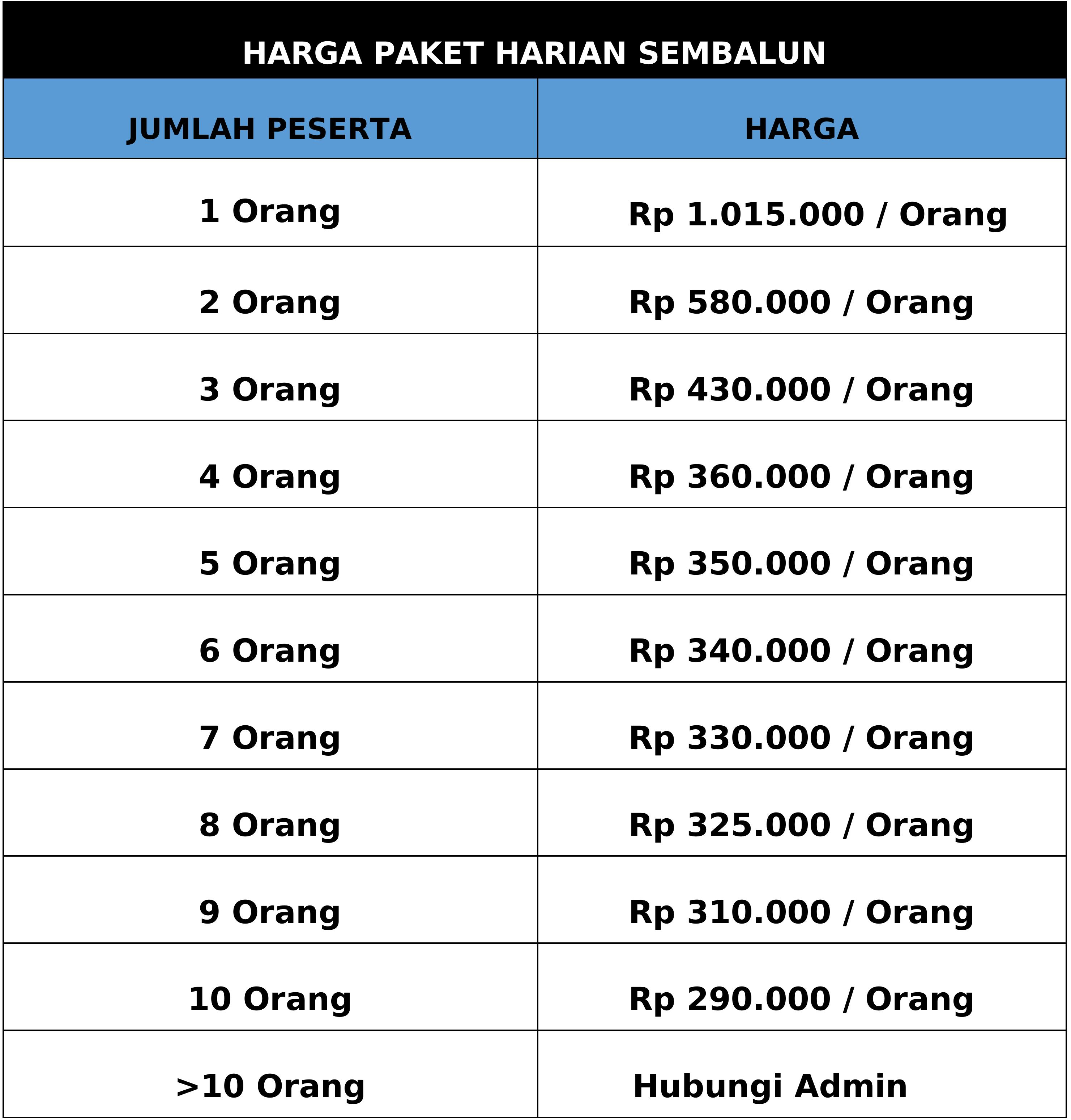harga paket rinjani