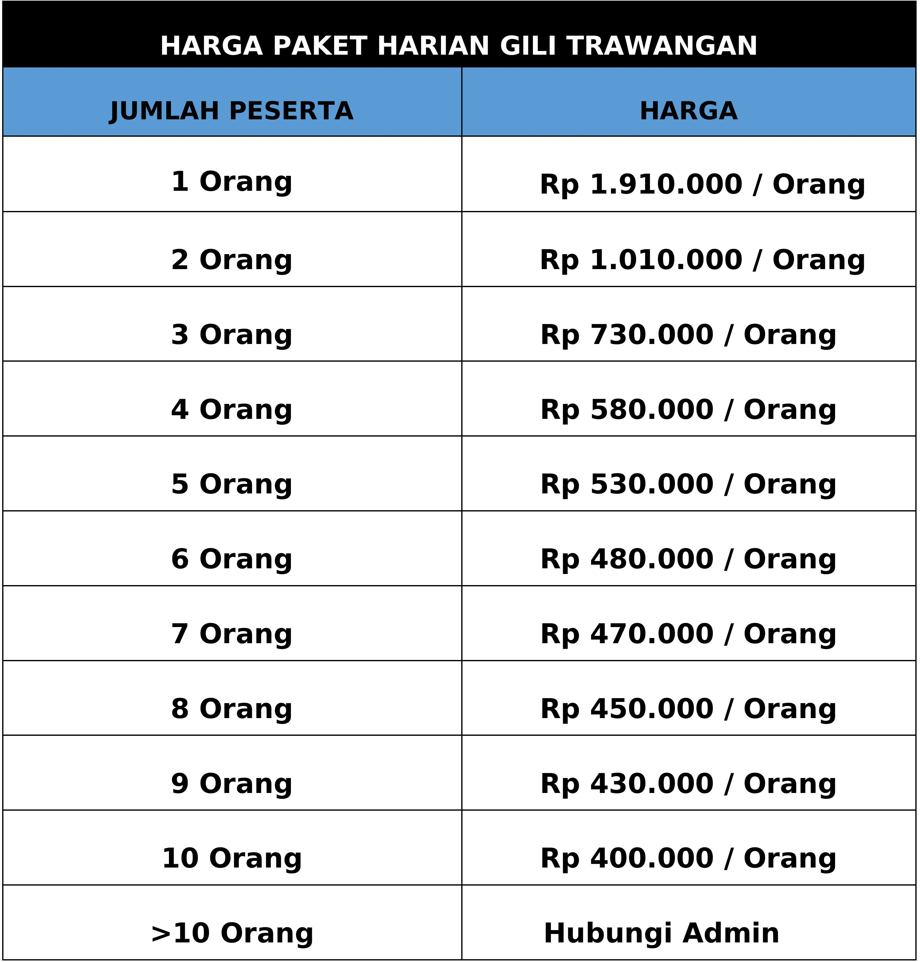 harga paket rinjani