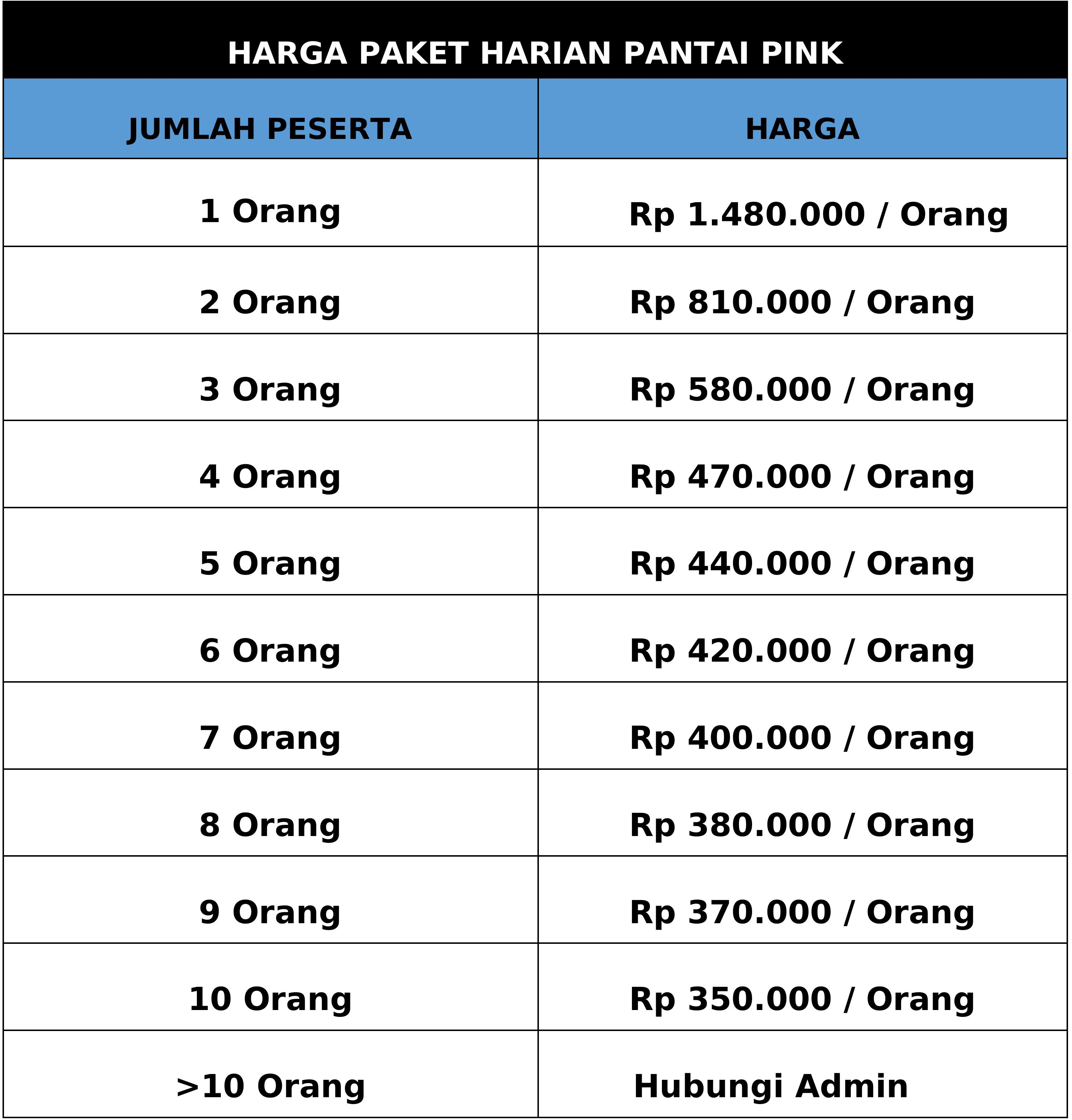 harga paket rinjani