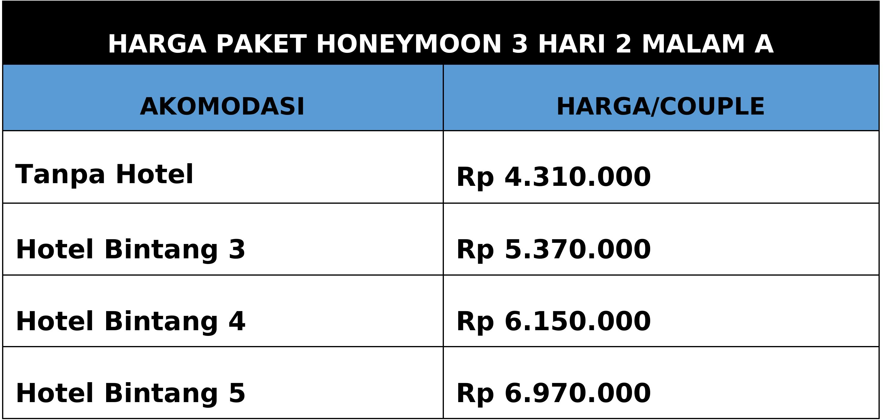 harga paket rinjani