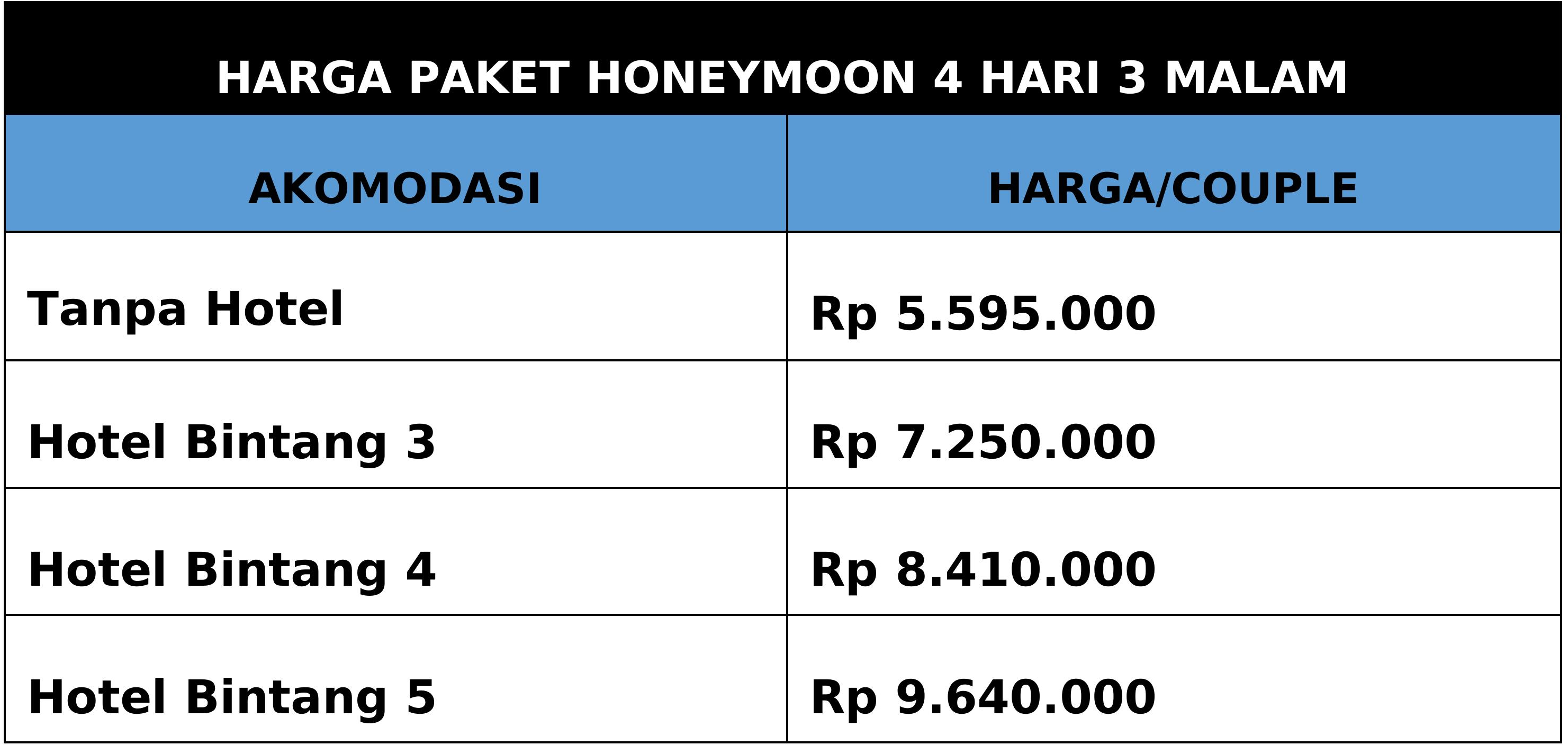 harga paket rinjani